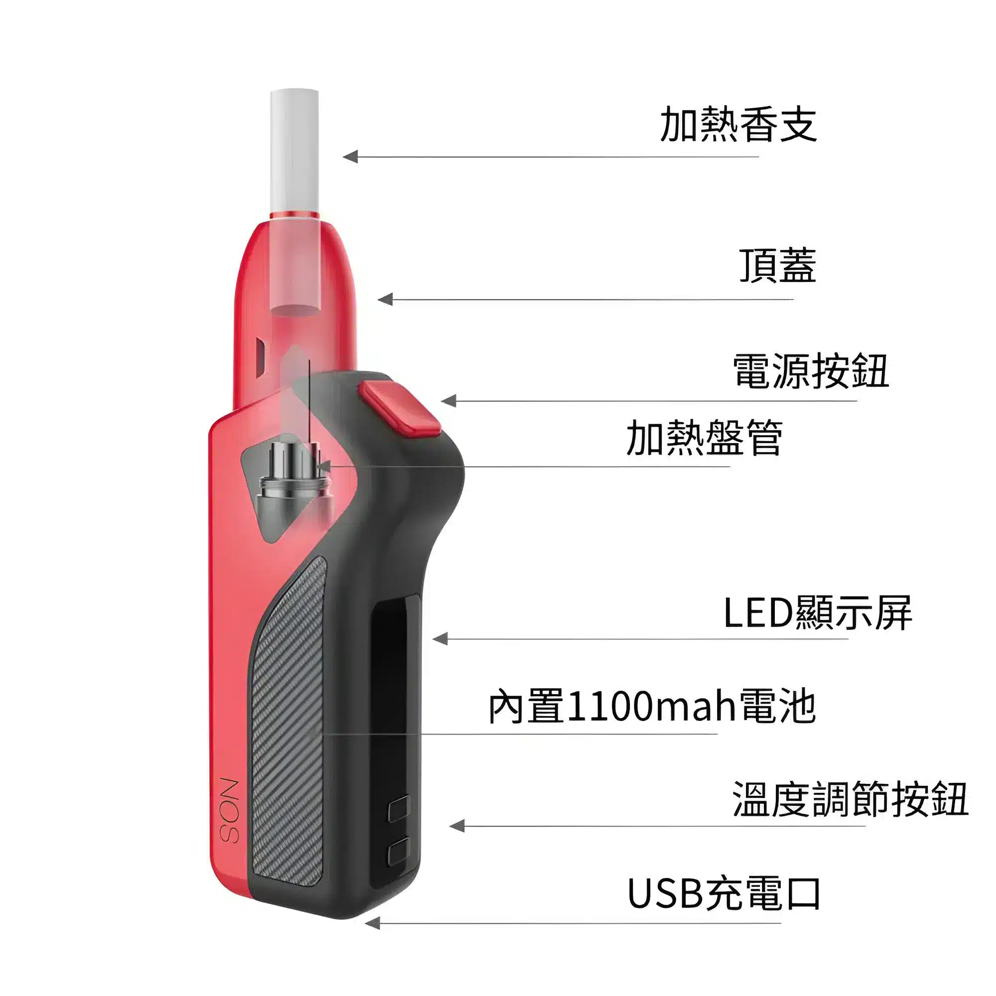  NOSSMOKE NOS加熱主機