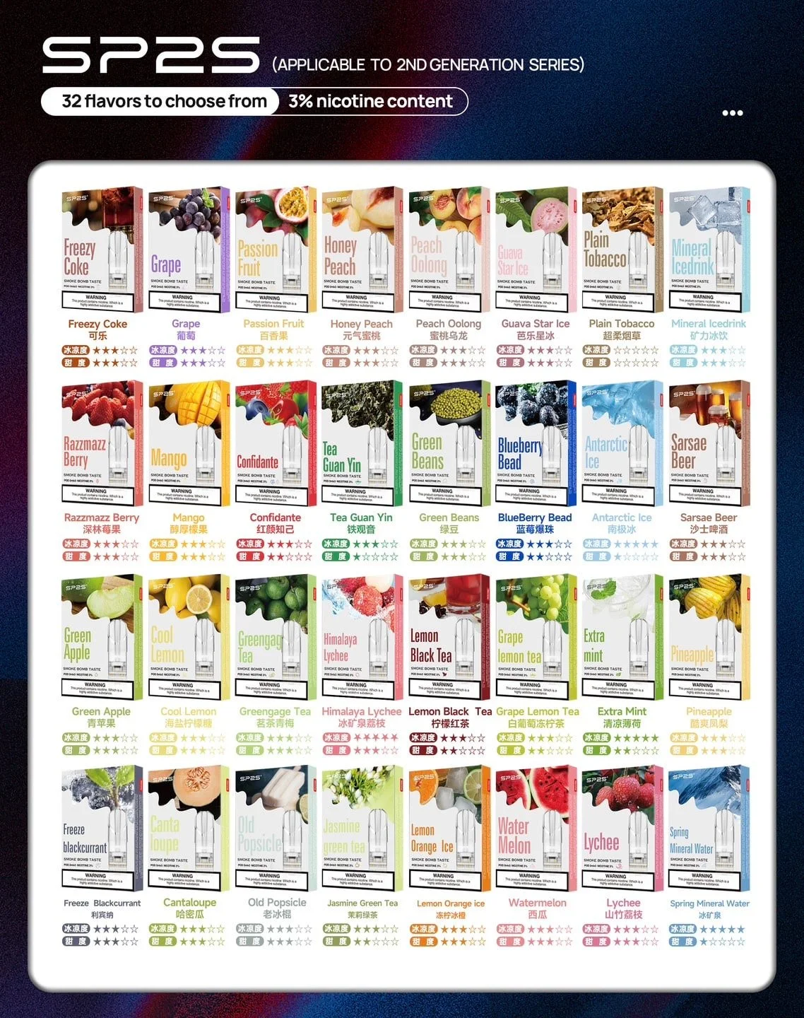 SP2S煙彈思博瑞電子煙