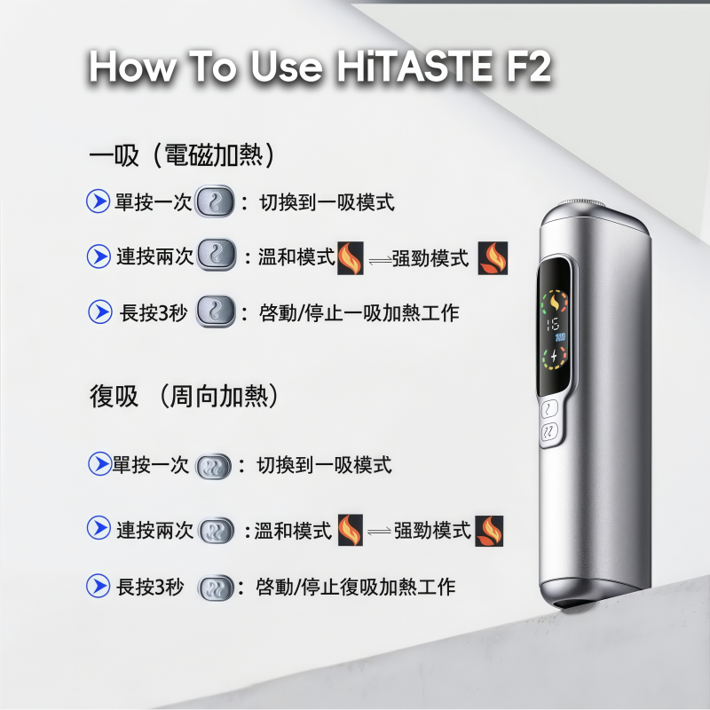 HITASTE F2