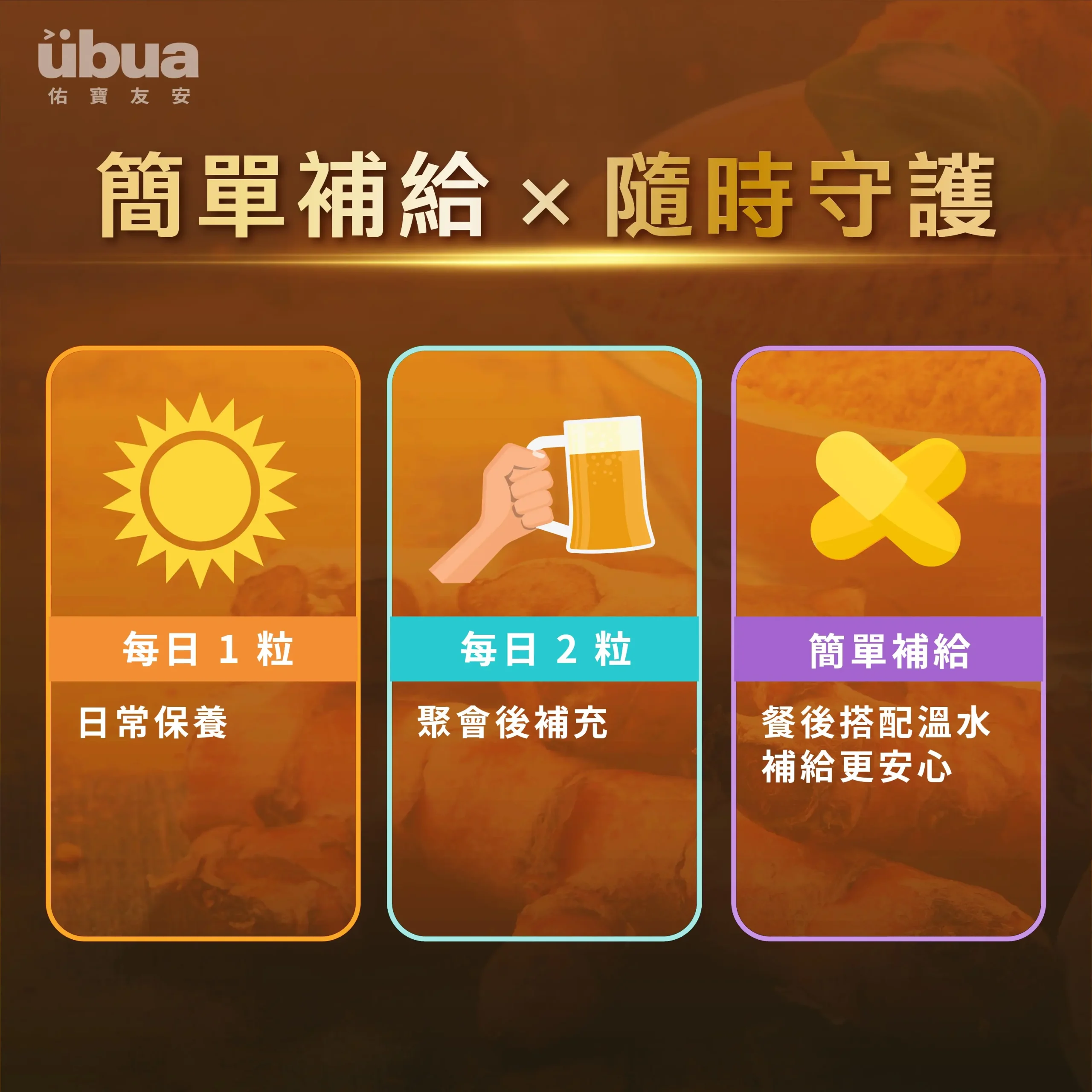 UBUA啾霸 PARTY MATE膠囊|韓國專利枳椇子+天然B群代謝補給・應酬熬夜族必備