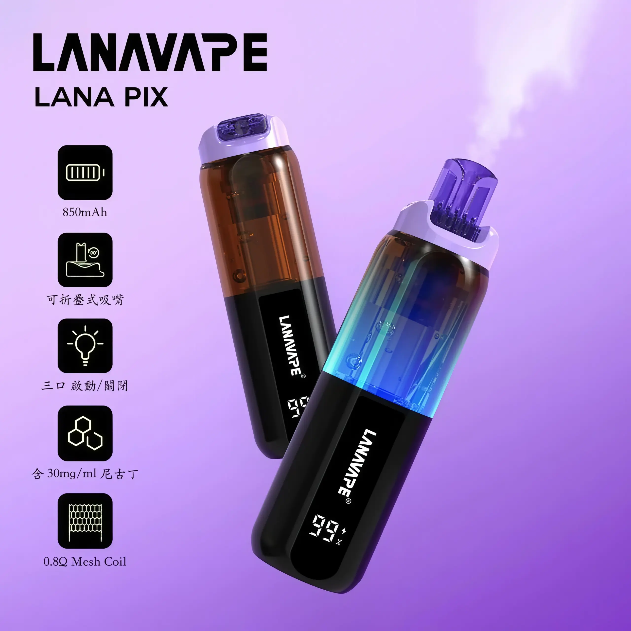 LANA PIX 閃光彈-3