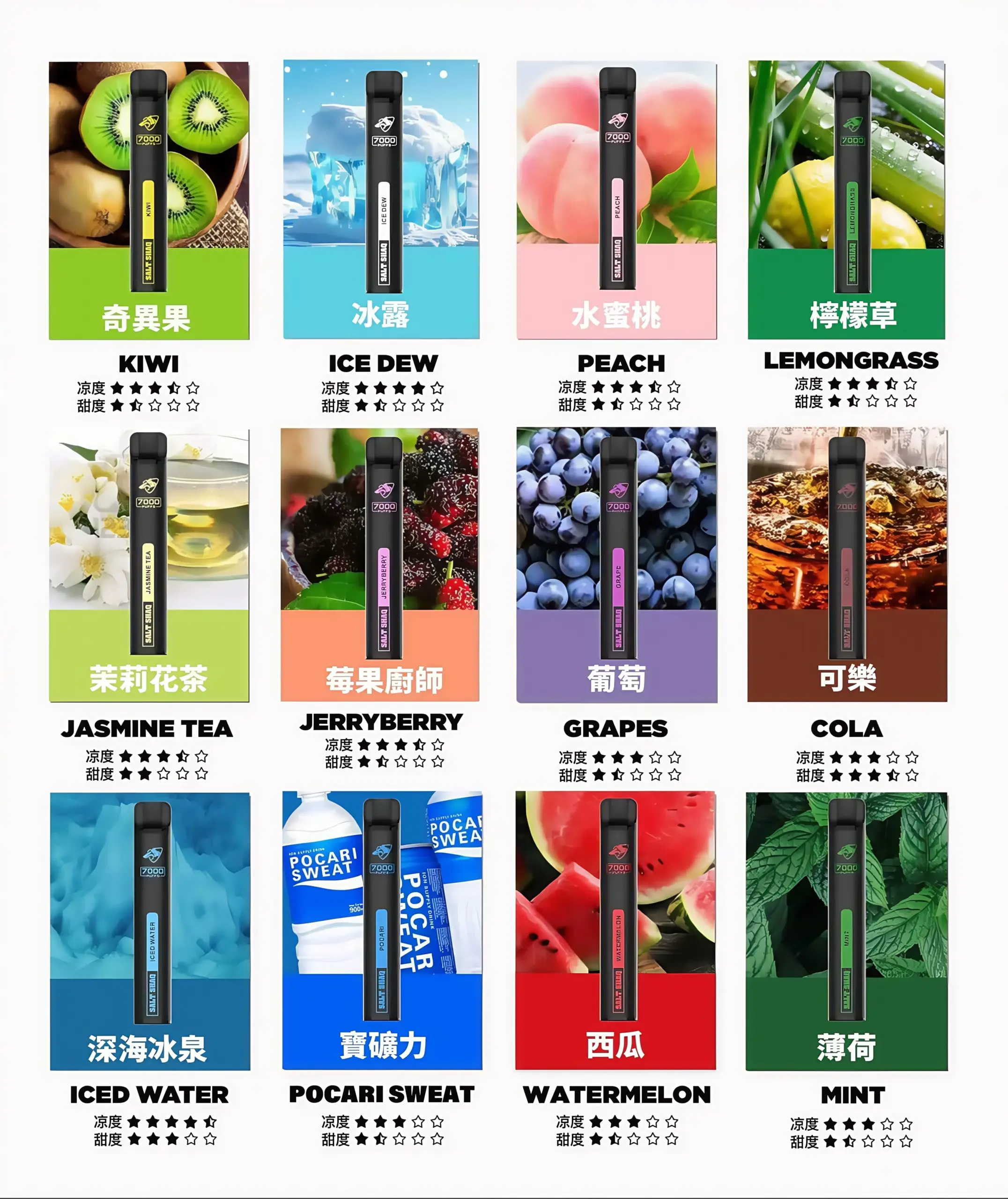 SALT SHAQ 鯊克7000口-口味_副本